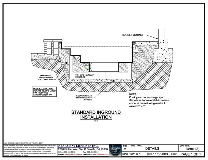 Standard Inground Installation