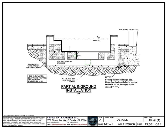 Partial Inground Installation