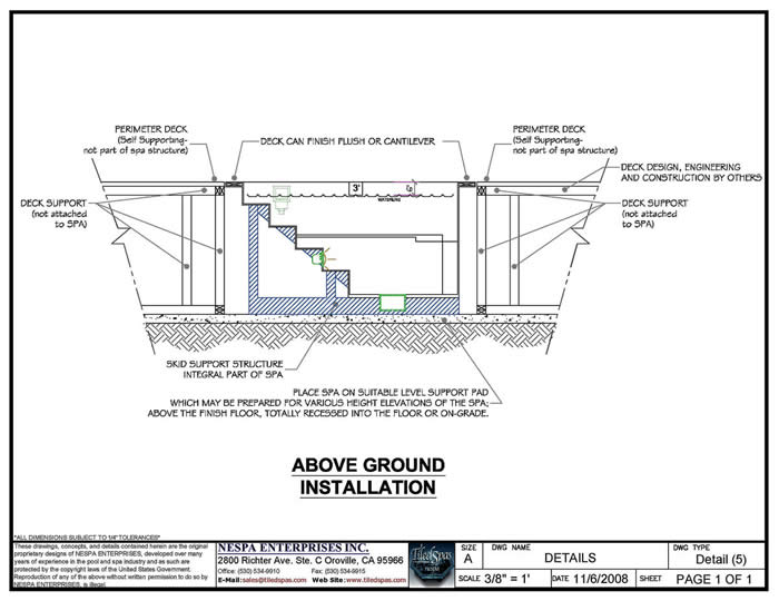 Above Ground Installation